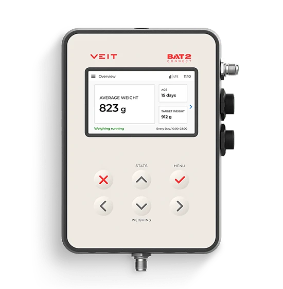 BAT2 Connect Ethernet